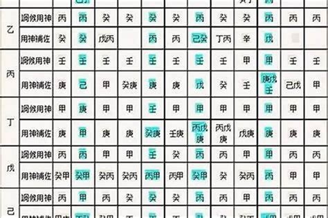 八字易經|生辰八字算命、五行喜用神查询（免费测算）